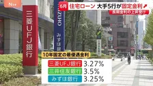 6月の住宅ローン固定金利引き上げ メガバンク5行が発表　長期金利の上昇受け