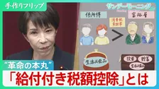 減税と給付をセットに　高市総理“改革の本丸”「給付付き税額控除」とは？ 消費税の欠点を補えるか…課題は「資産の把握」【サンデーモーニング】