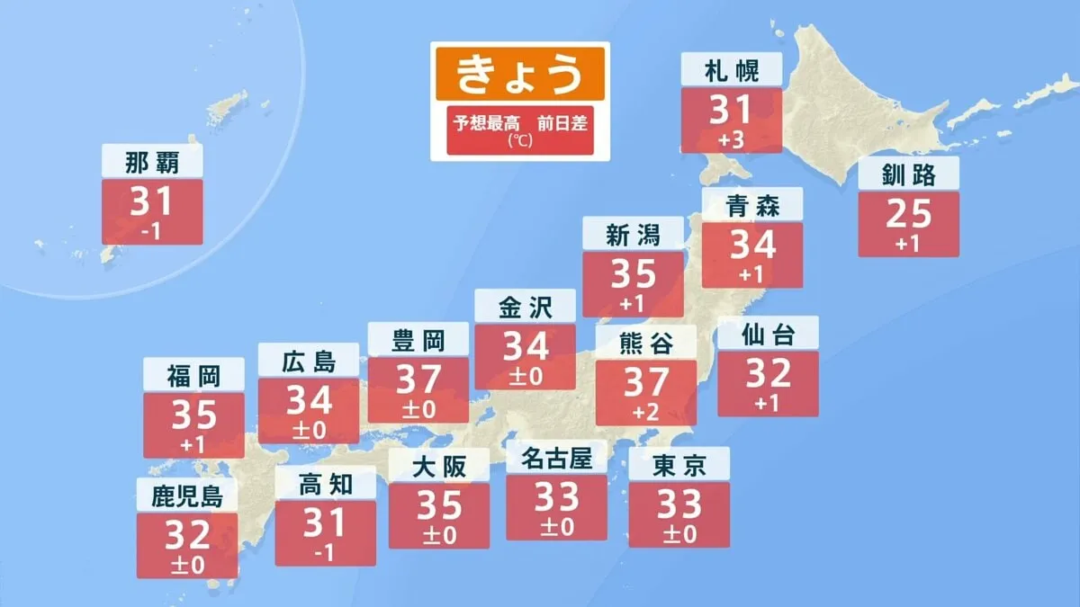 3連休2日目は九州～東北で猛暑日　午後は天気の急変に注意　あす海の日も午後は雷雨のおそれ