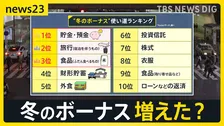“年末のお金事情” 冬のボーナスの使い道は…あなたは「何に」「いくら」使う？“減税”めぐる動きも…「住宅ローン減税」中古住宅への支援を拡充【news23】