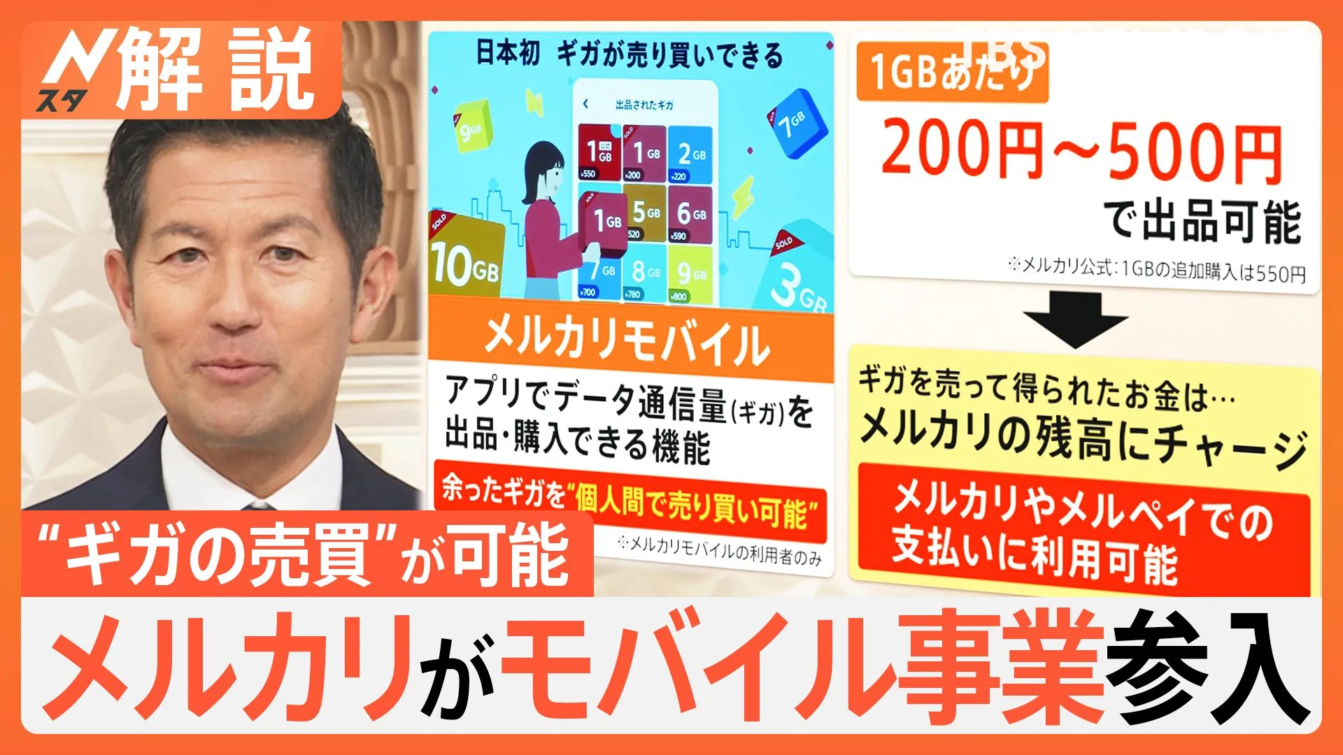 あまったギガを“個人間で売り買い可能”に？「メルカリ」が携帯電話事業に参入するワケ【Nスタ解説】