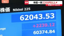 日経平均一時2200円超の値上がり　“米オープンAI新規株式公開の申請準備”でソフトバンクGが大きく押し上げ　21日終値6万1684円