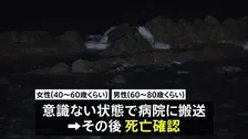 海岸で「男女2人が溺れている」と通報　2人は意識ない状態で病院に搬送、死亡確認　茨城・ひたちなか市