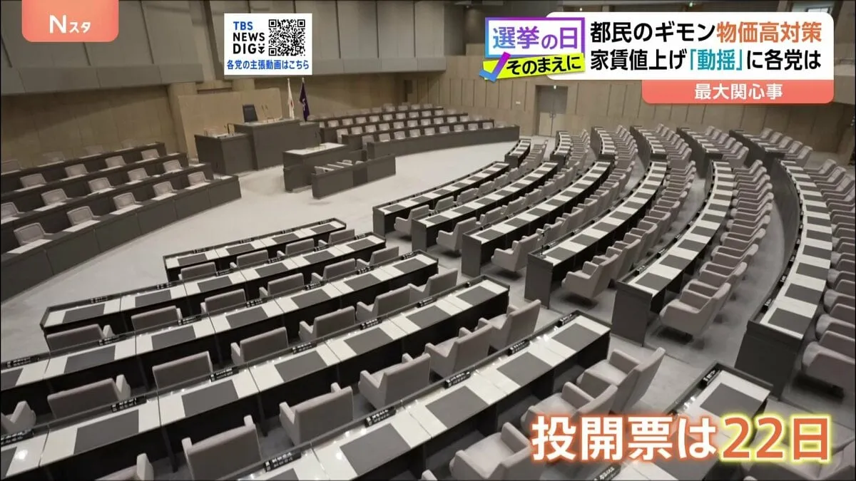 【東京都議選2025】都民のギモン「物価高」「医療・福祉・介護」「政治とカネ」について各党に聞いた