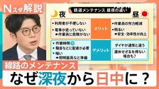 「夜、寝ずに直す」からシフトチェンジ？　安全・効率性もアップ！線路のメンテナンス作業を日中にするメリットとは【Nスタ解説】