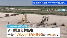 NY原油一時 約4か月ぶりの70ドル割れ ホルムズ海峡を船舶が通航の報道など受け