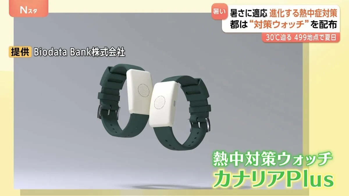 季節外れの暑さ続出　499地点で夏日に “カナリア”って？熱中症対策グッズも続々