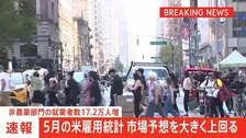 【速報】米5月雇用統計＋17万2000人　市場予想大きく上回る