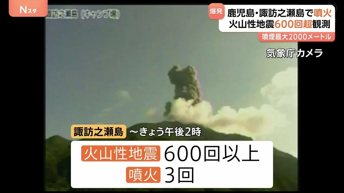 火山性地震600回超観測　鹿児島・諏訪之瀬島の御岳　噴火3回発生　「トカラ列島で続く群発地震とは別の火山性地震」気象庁　今後の噴火に注意