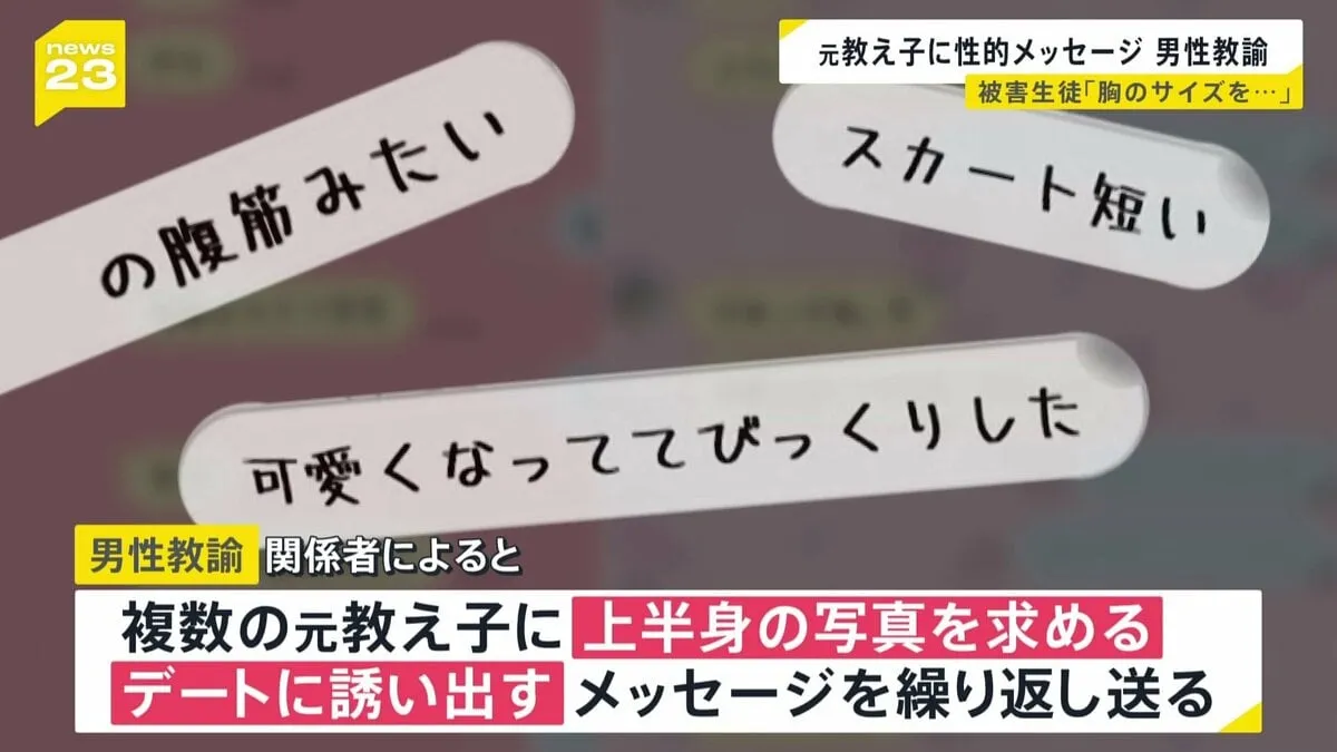 「体が見たい　胸のサイズを…」30代男性教諭　元教え子の女子高校生にSNSで性的メッセージ　複数の教え子にメッセージを繰り返していたか　静岡