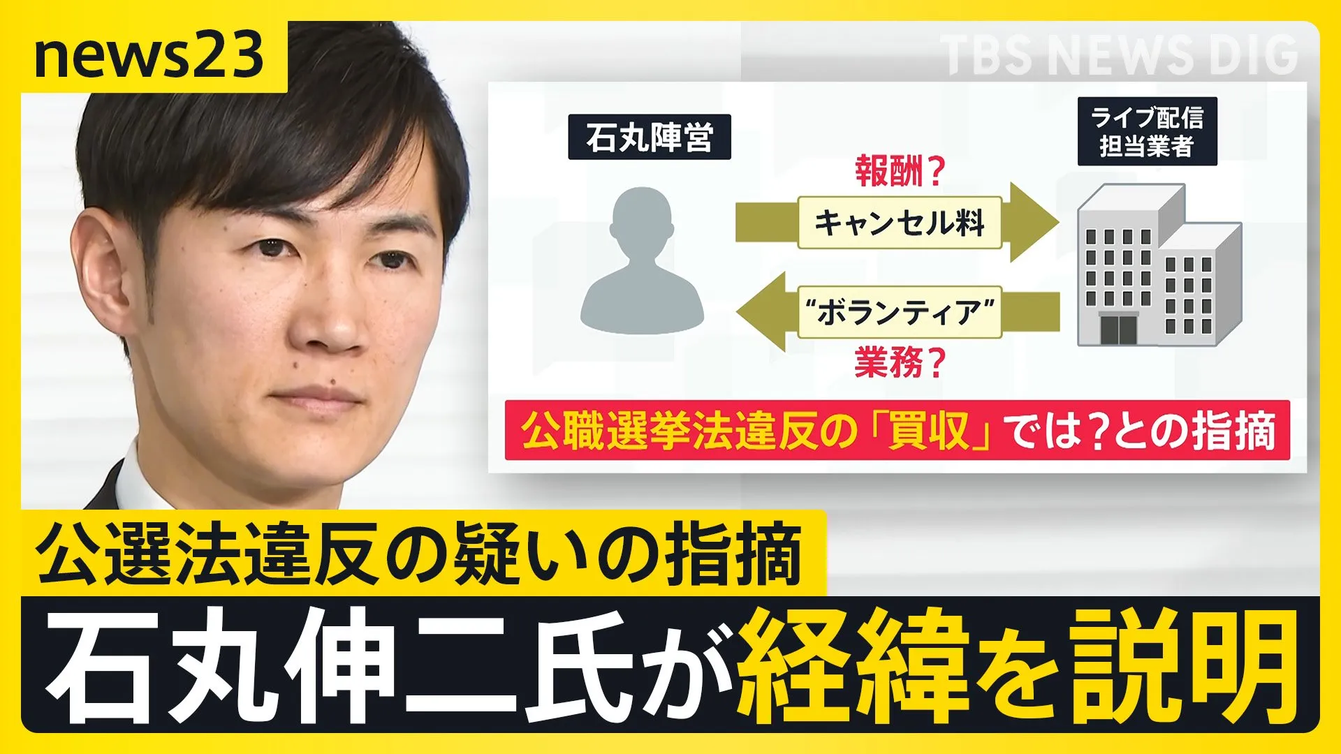 「キャンセル料の中に人件費が…」 都知事選「ライブ配信」めぐり公選法違反の疑いを指摘された石丸氏が経緯を説明【news23】