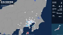 千葉県、東京都、神奈川県で最大震度2の地震　千葉県・木更津市、東京都・東京千代田区、国分寺市