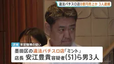 約8億円売り上げか 違法パチスロ店「ミント」摘発　店長ら男3人を現行犯逮捕　東京・墨田区江東橋　警視庁