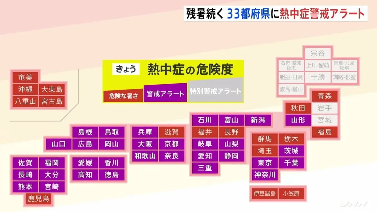 厳しい残暑続く 東日本から西日本にかけて各地で35℃以上の猛暑日予想　33都府県に「熱中症警戒アラート」発表