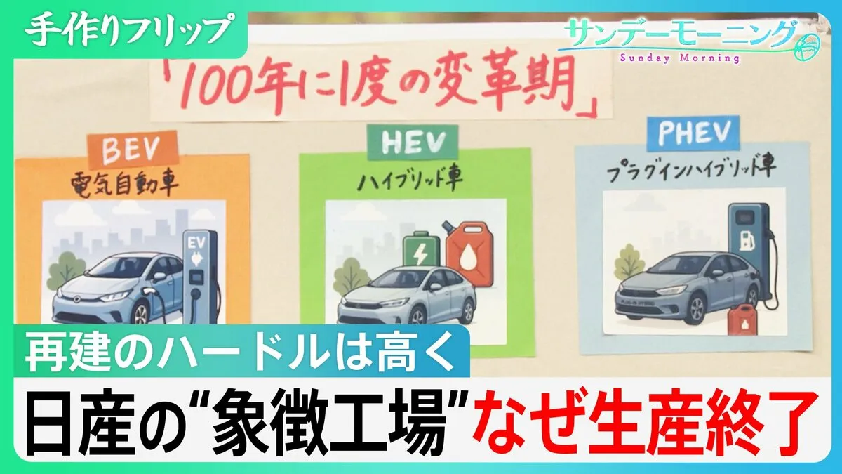 日産自動車を象徴する工場、なぜ生産終了に？　“100年に1度の変革期”で高い再建ハードル【サンデーモーニング】