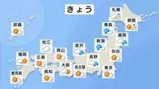北海道～北陸は雨や雪で荒天に　関東から西は日差し暖かい