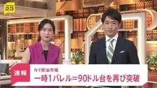 【速報】NY原油一時90ドル突破　約1か月半ぶり高値　中東情勢の緊迫を受け