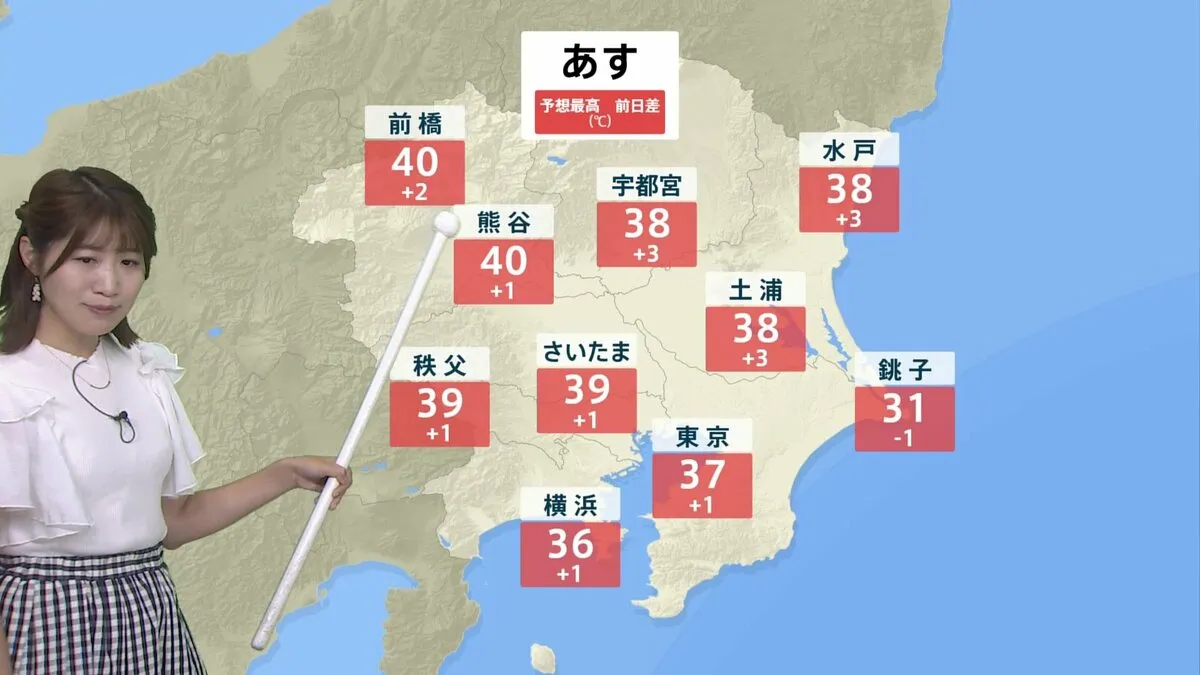 【あす 8月5日の天気】関東は40℃超えの記録的暑さ 【国内史上最高気温】更新の可能性　午後は北陸で恵みの雨も