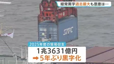 経常黒字 過去最大34.5兆円　貿易収支は5年ぶり黒字転化　海外への投資収益が稼ぎ頭も国内に戻らず【記者解説】
