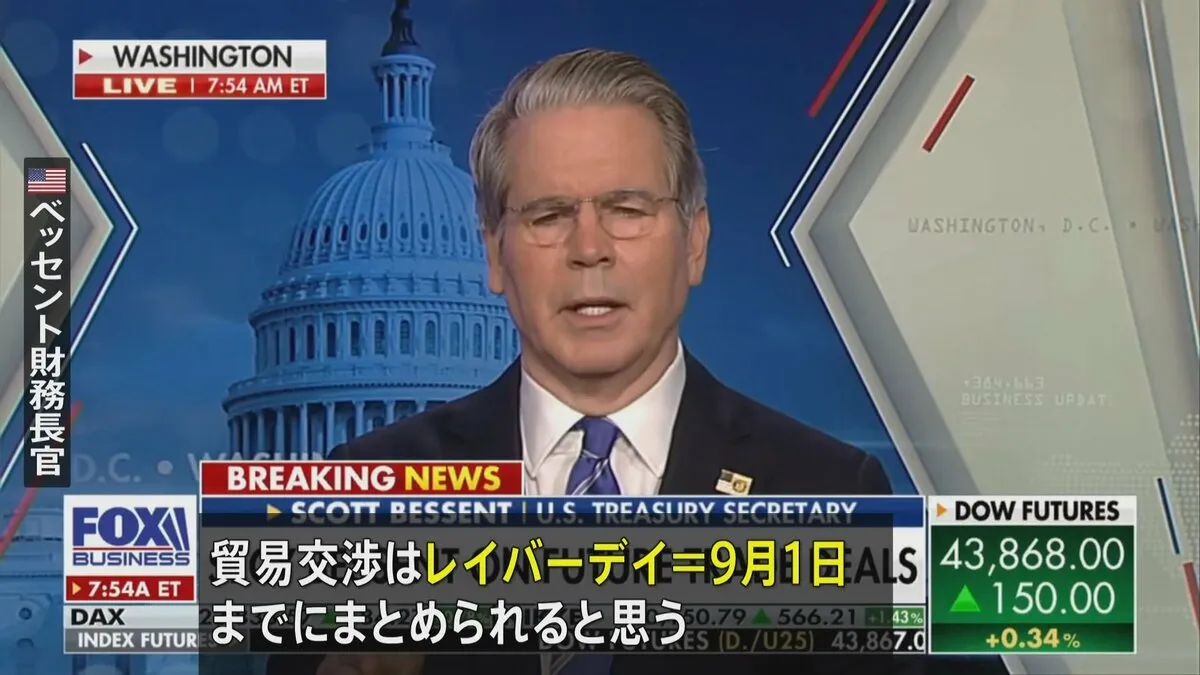 「トランプ関税」めぐる各国との貿易交渉　米・ベッセント財務長官「9月1日までにまとめられると思う」