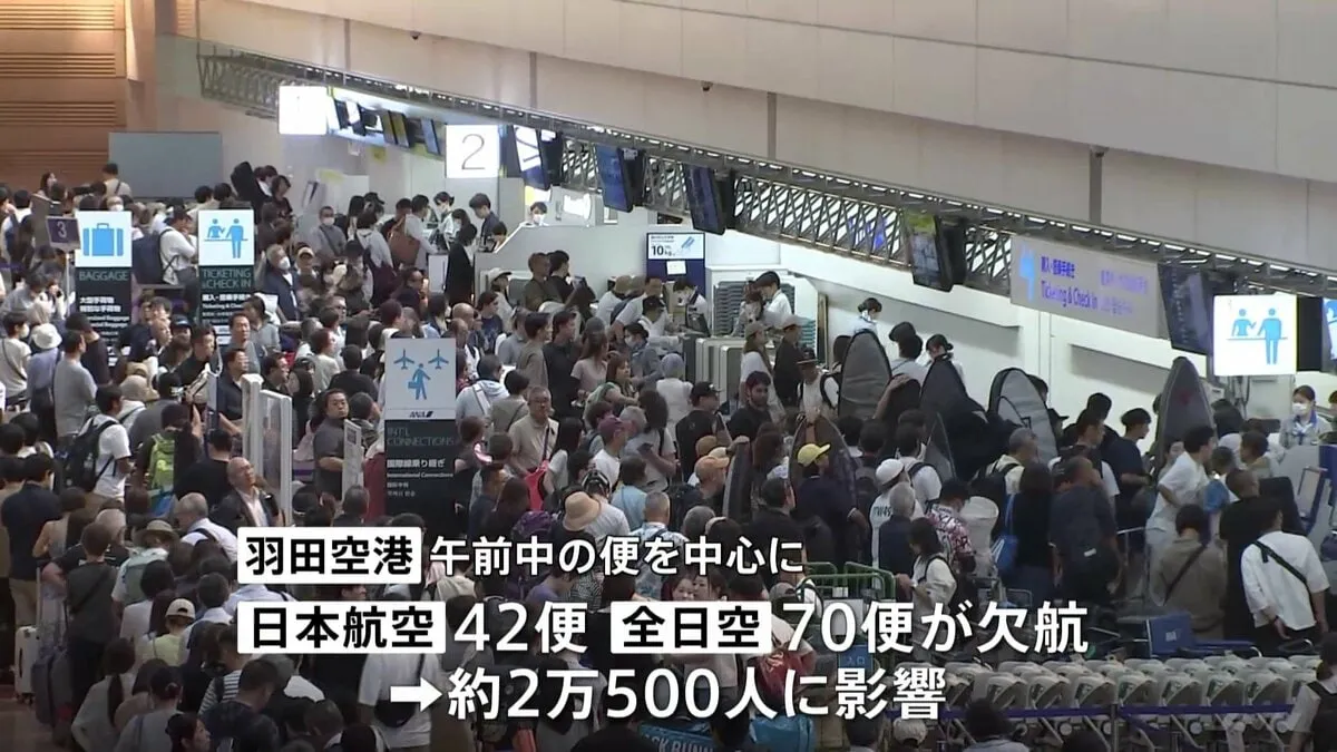 雷雨から一夜明け　きょうも空の便欠航相次ぐ　ANA70便・JAL42便が欠航　あわせて約2万500人に影響