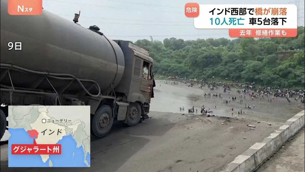 インド西部で突然、橋が崩落　少なくとも10人死亡　5台の車両が川へ落ちる　去年修繕作業