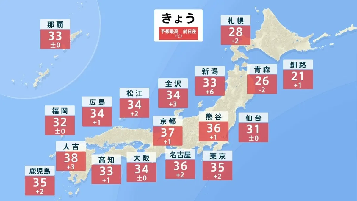 【今日の天気】東京都心で今年初の猛暑日か　関東から九州で広く晴れて35℃前後に　今週は厳しい暑さと急な雷雨に注意
