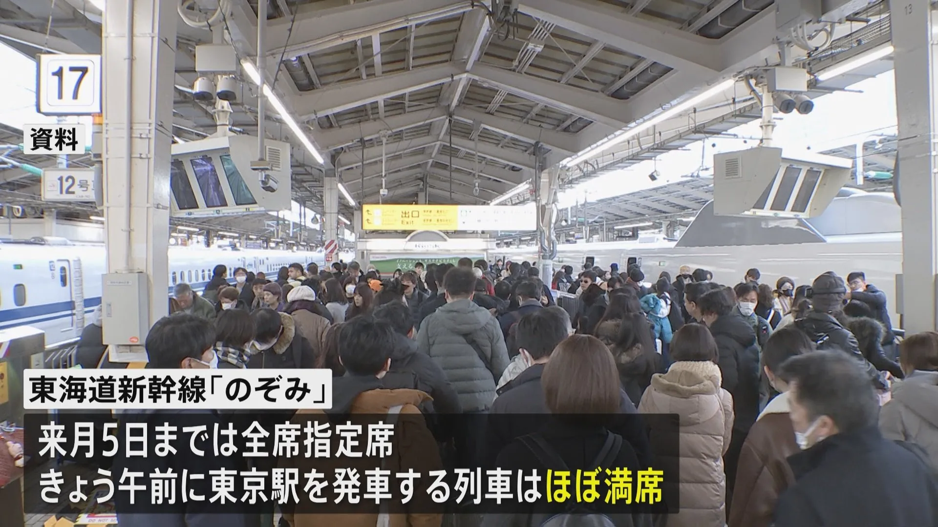 最大9連休の年末年始　帰省ラッシュはきょうがピーク　高速道路の渋滞回数は去年の約1.5倍になる予想