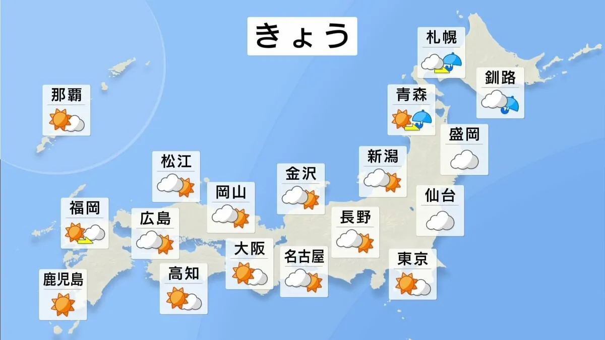 各地で厳しい暑さ　猛暑日続く所も　午後は天気急変にも注意　北日本はあすにかけて大雨のおそれ