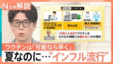 異例の早さでインフル流行入り…なぜ夏に？夏バテや熱中症と誤認で感染拡大のリスクも…ワクチンはいつから【Nスタ解説】