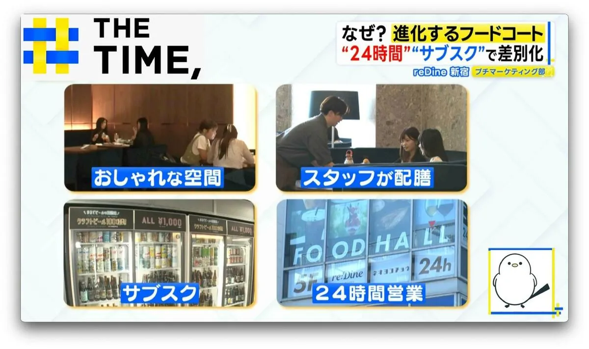 なぜ？進化する「フードコート」…“呼び出しナシ”や“サブスク”に“名店レシピ”再現も【THE TIME,】 