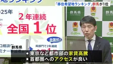 「移住希望地ランキング」群馬県が2年連続の1位　都内への通勤前提に30代の子育て世帯から多くの支持　山本知事「知事として誇り」 2位は栃木県が初ランクイン