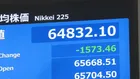 【速報】日経平均、一時1500円超値下がり　米利上げ観測高まりで28日NY市場の下落受け