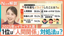 【イライラ大賞】1位は「人間関係のストレス」 誰かの怒りにモヤモヤも… 日々を穏やかに過ごす対処法【Nスタ解説】