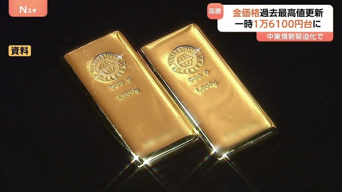 金の価格が史上最高値更新　中東情勢の緊迫化で買い注文集中　先物取引価格は2営業日連続の最高値に