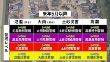 「警報」「注意報」などの防災気象情報を大幅刷新へ　災害ごとに名称を整理　警戒レベル4相当に「危険警報」を新設　来年5月下旬から　気象庁