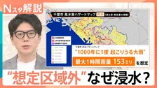 被害の55％が「想定区域外」で発生…千葉豪雨が明かす「都市型水害」の脅威、問われる「内水氾濫」対策【Nスタ解説】