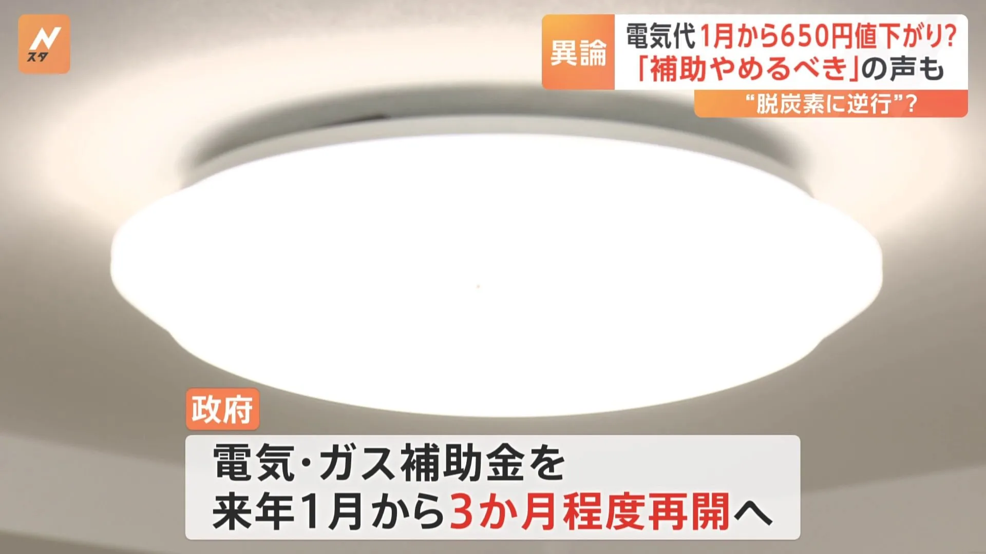 電気・ガス補助金を「来年1月から再開」で政府が調整　電気代が1月から650円値下がりか　しかし政府内から「補助やめるべき」の声が噴出…