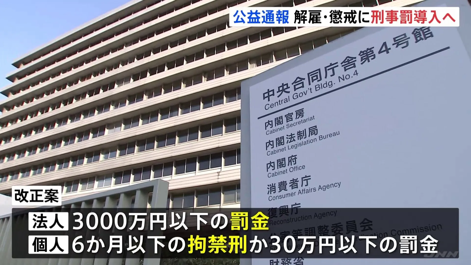 公益通報者の解雇・懲戒処分に刑事罰導入へ 「6か月以下の拘禁刑」「3000万円以下の罰金」 公益通報者保護法の改正案を閣議決定