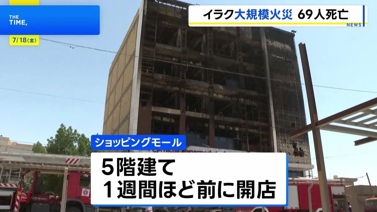 イラク東部のショッピングモールで大規模火災　少なくとも69人死亡 11人が行方不明