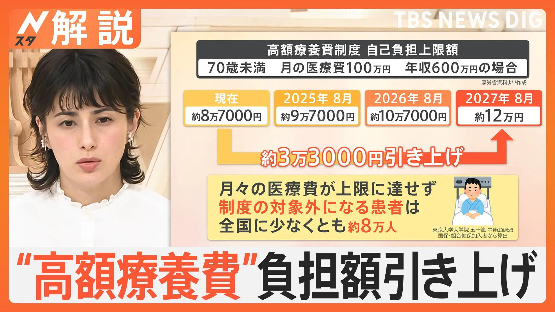 「OTC類似薬」保険給付見直しでかぜ薬・湿布も全額負担に？“高額療養費”負担額引き上げでがん患者ら憤り【Nスタ解説】