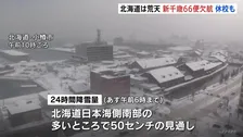 【強い冬型】北海道は荒天　新千歳空港発着の66便が欠航　小中学校など27校が臨時休校