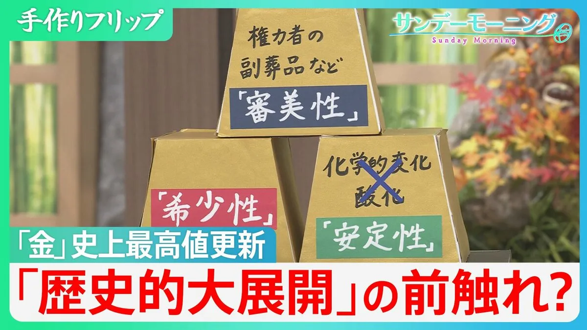 「金」史上最高値更新　3つの地政学的リスク・各国のドル売り金買い　金価格高騰は「歴史的大展開」の前触れ？【サンデーモーニング】