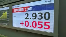長期金利上昇　一時2.930％　日銀利上げ観測や財政懸念で
