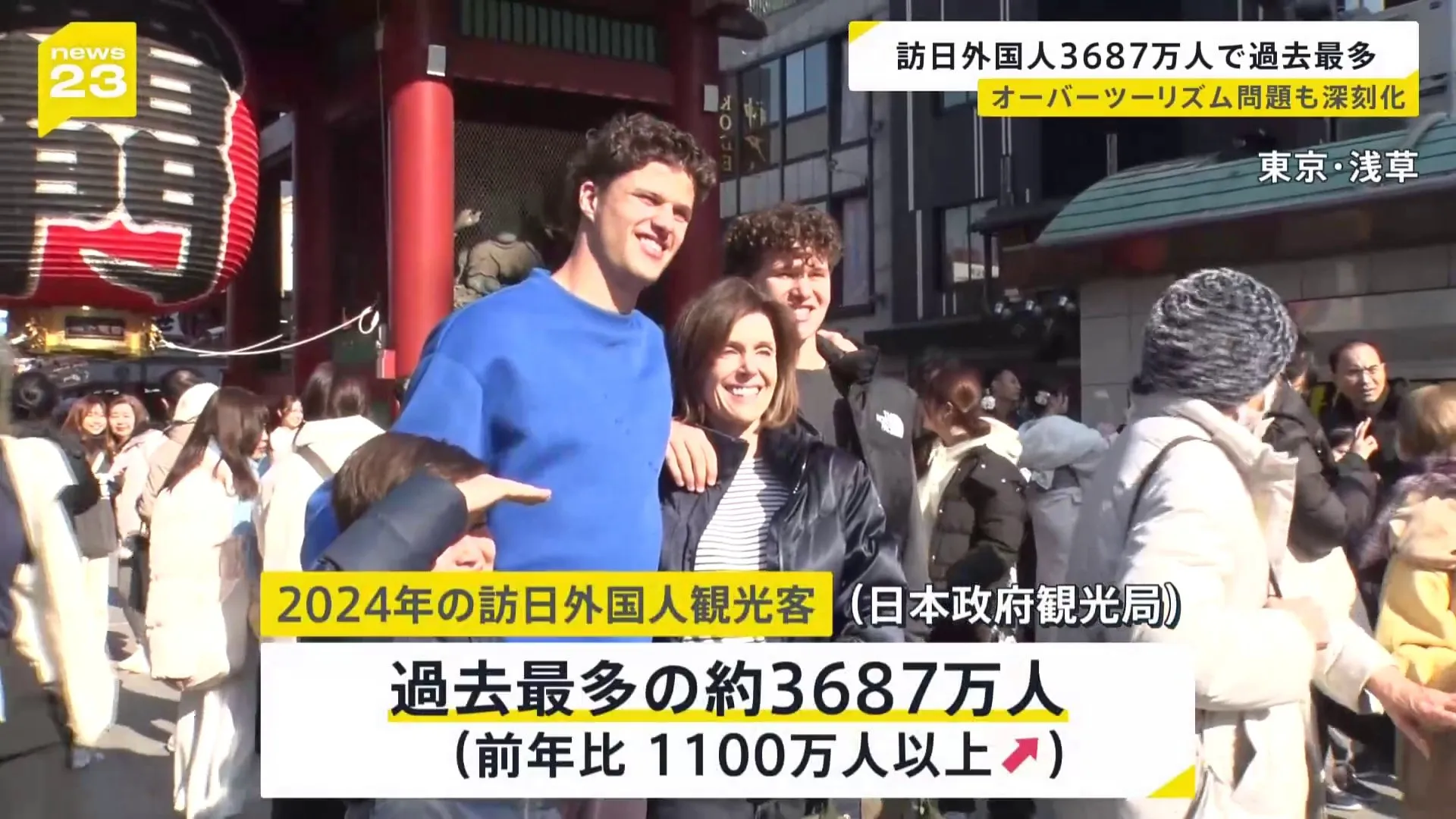 2024年に日本を訪れた外国人観光客が“過去最多”の3687万人　観光地はオーバーツーリズムによる問題も