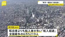 東京都「転入超過」全国最多の6万5219人 “一極集中”の傾向続く