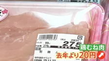 家計の味方に“異変”「鶏むね肉」が過去最高値　チキン南蛮専門店「こんな事態過去初めて」　高騰のワケは？