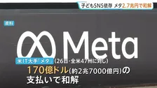 米IT大手「メタ」が2.7兆支払いで和解　子ども“SNS依存”訴訟　1日2時間の利用制限も…「全てのプラットフォームが同様の対策を講じるべき」