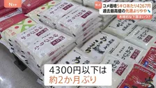 コメ平均価格 5キロあたり4267円　過去最高値の前週より149円値下がり　農水省は「年明けで店が開き値下がり」と分析