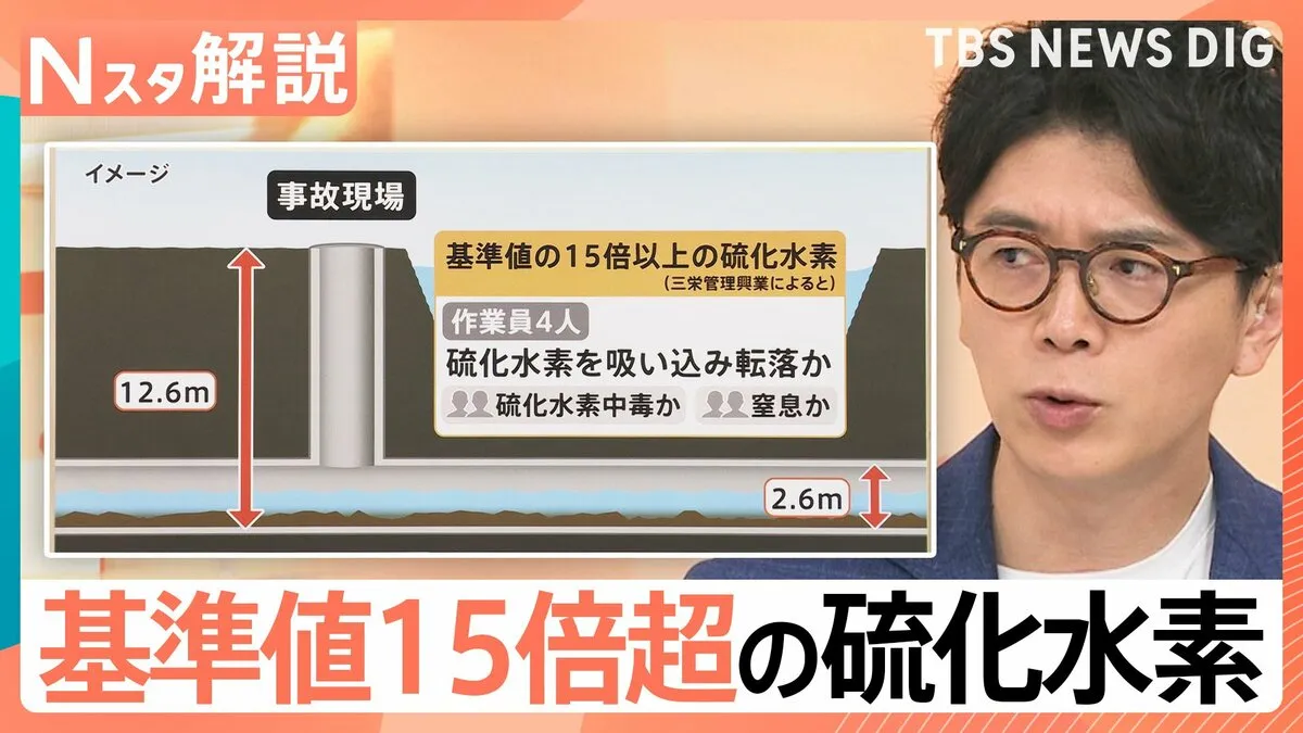 マンホールで作業員4人死亡　基準値の15倍超の硫化水素検出　装備不足か…安全管理の問題指摘も【Nスタ解説】